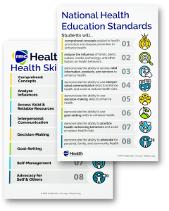 National Health Education Standards and Health Skills Posters to support skills-based health education.